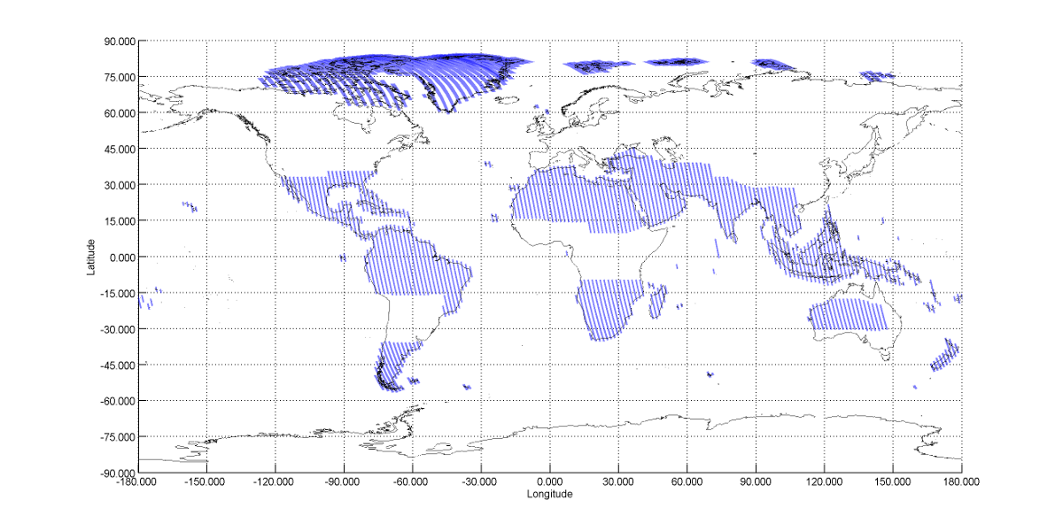 CYCLE_95 - World Ascending passes